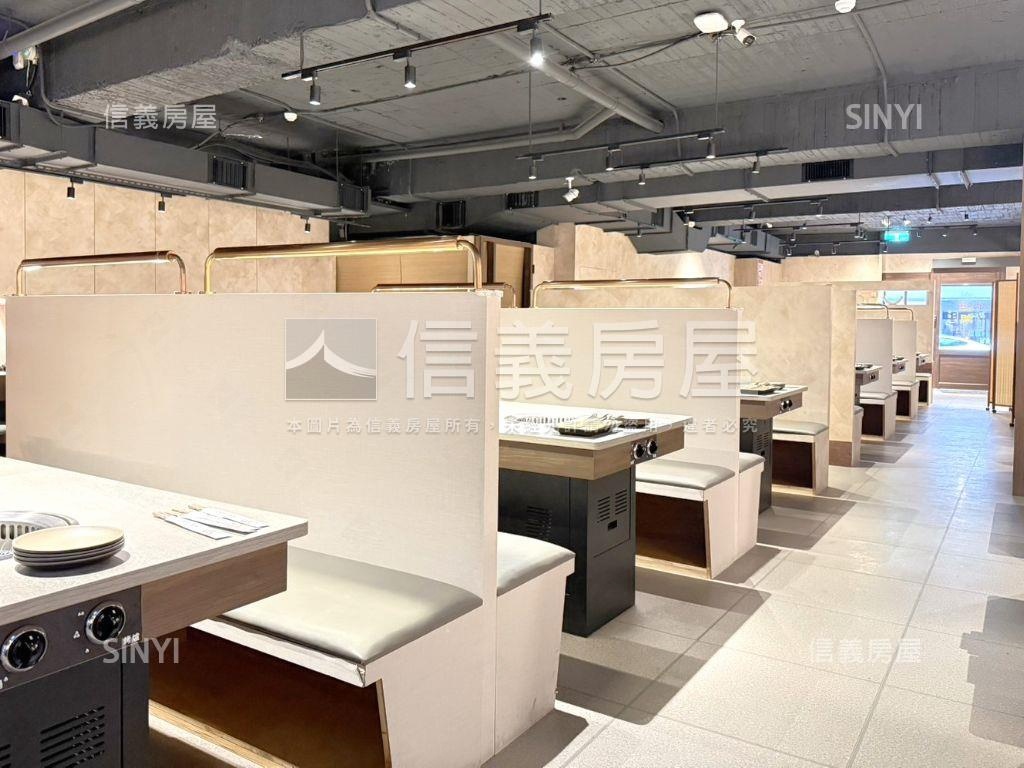 新莊✨捷運核心✨人潮金店房屋室內格局與周邊環境