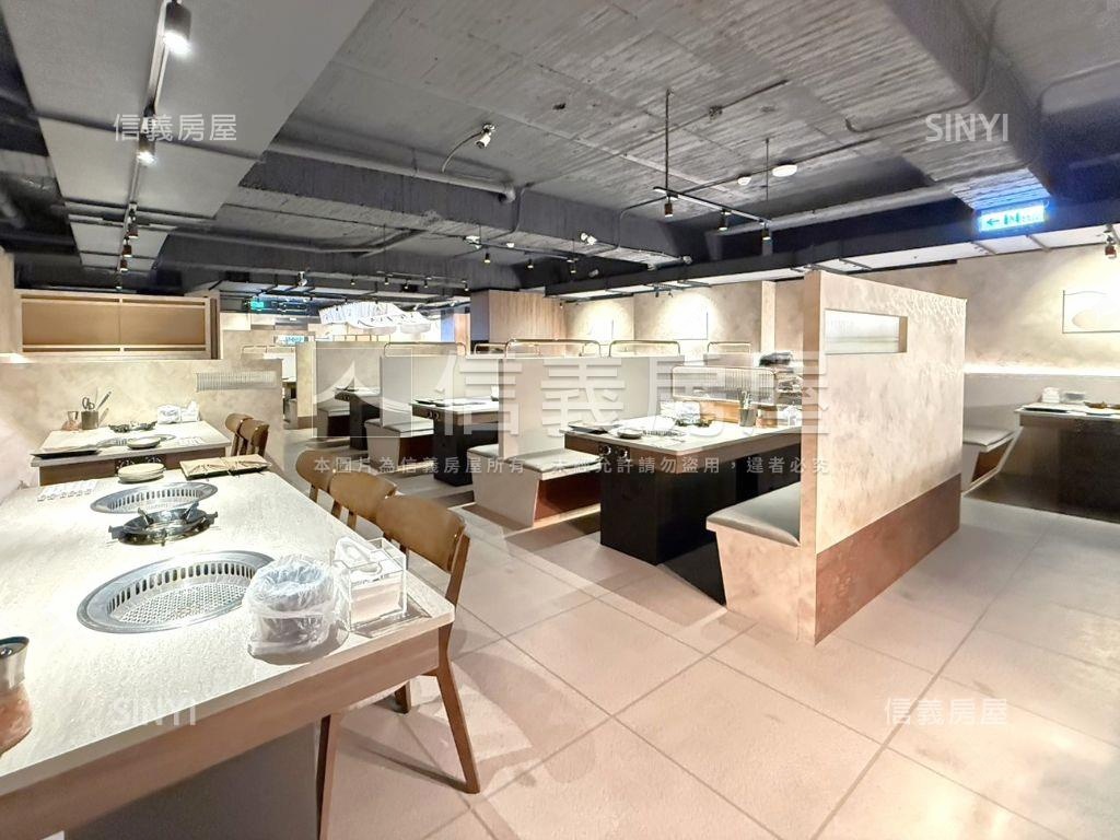 新莊✨捷運核心✨人潮金店房屋室內格局與周邊環境