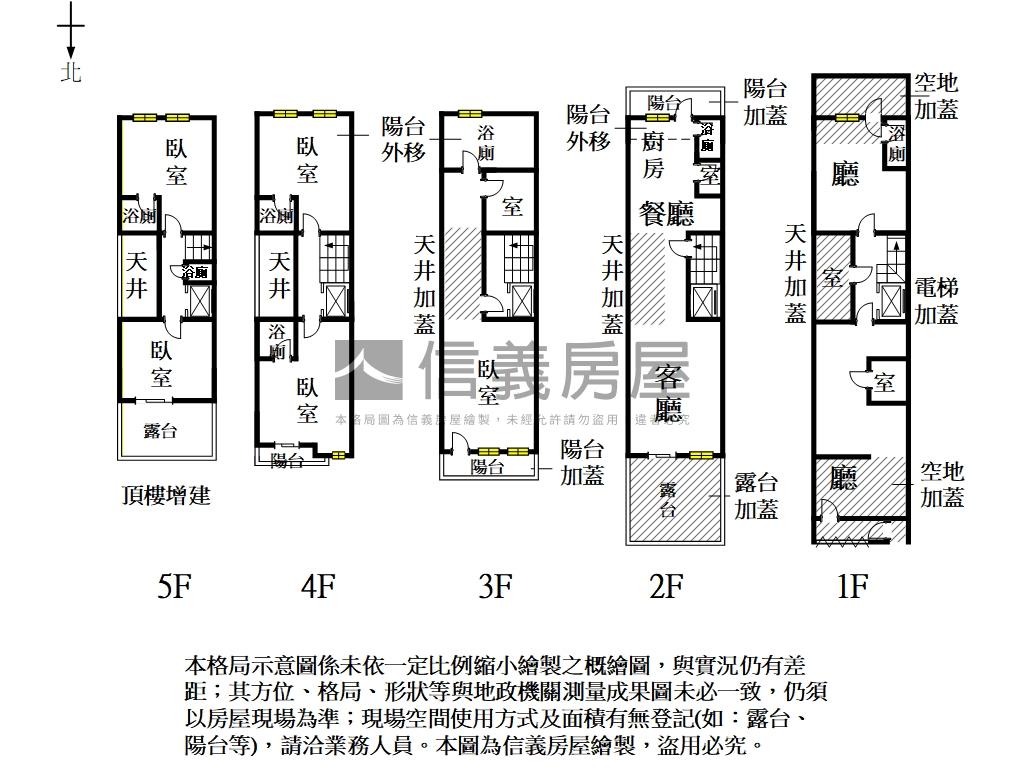 北區｜立賢路店住房屋室內格局與周邊環境