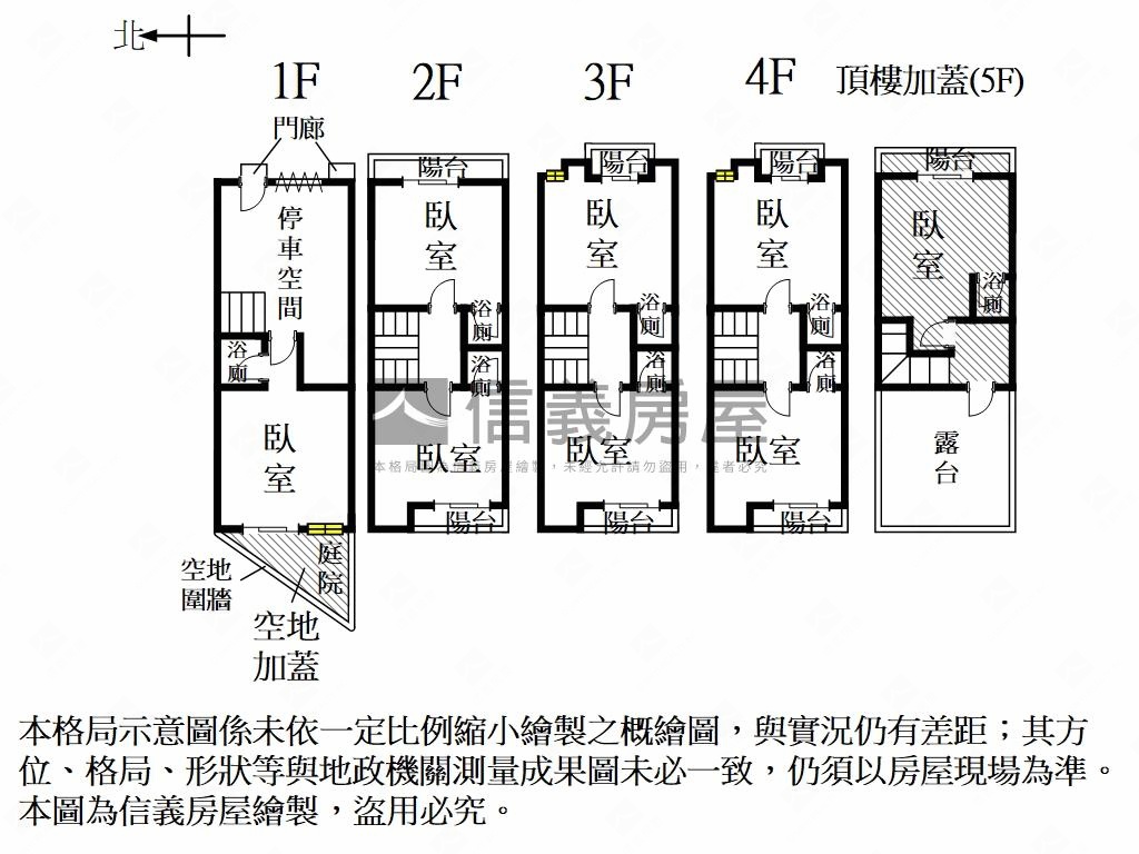 崑科大旁明日之星收租學苑房屋室內格局與周邊環境