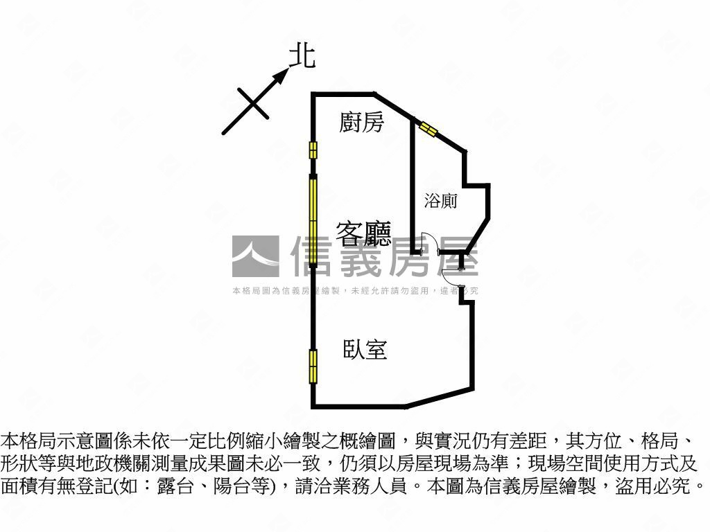 古京雅筑成家小宅５Ｆ房屋室內格局與周邊環境