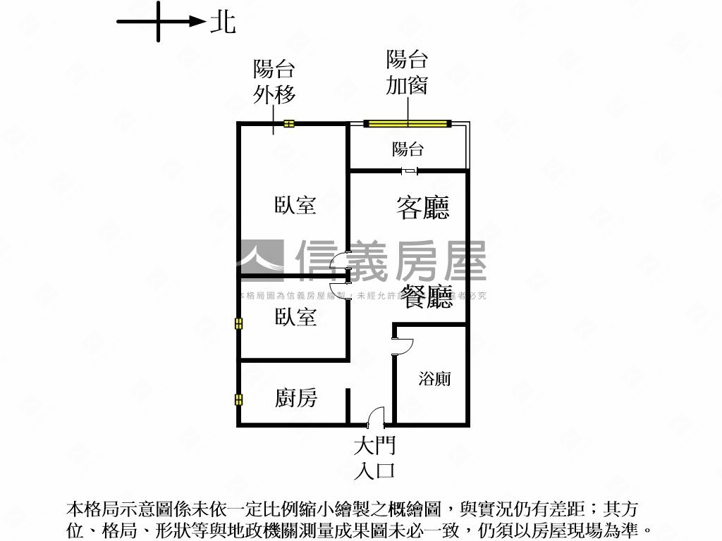☆中山國小芳鄰電梯２房房屋室內格局與周邊環境
