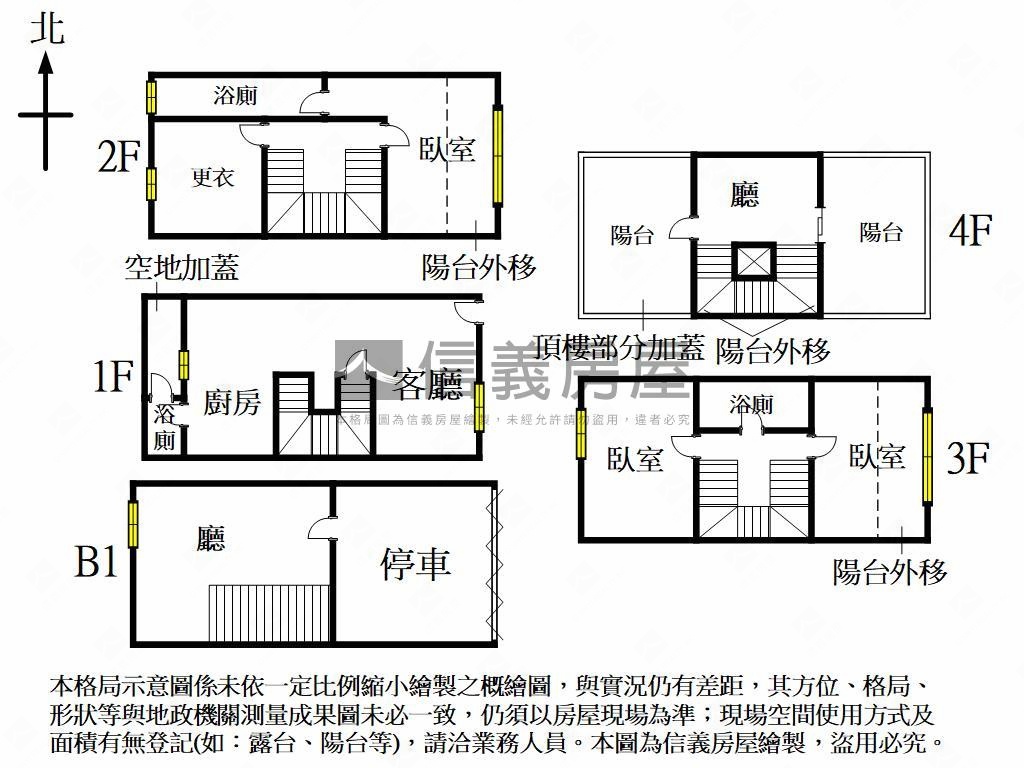 大毅雲觀房屋室內格局與周邊環境