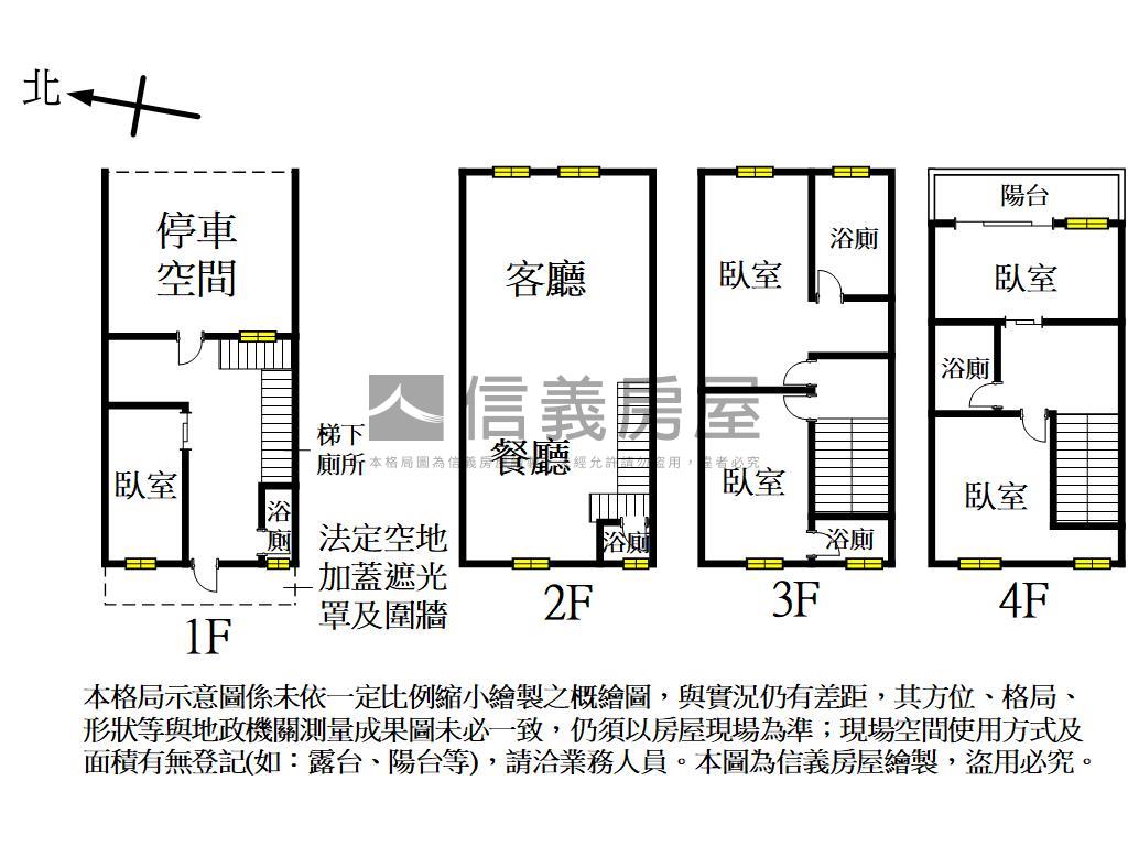 近７４大面寬孝親房別墅房屋室內格局與周邊環境
