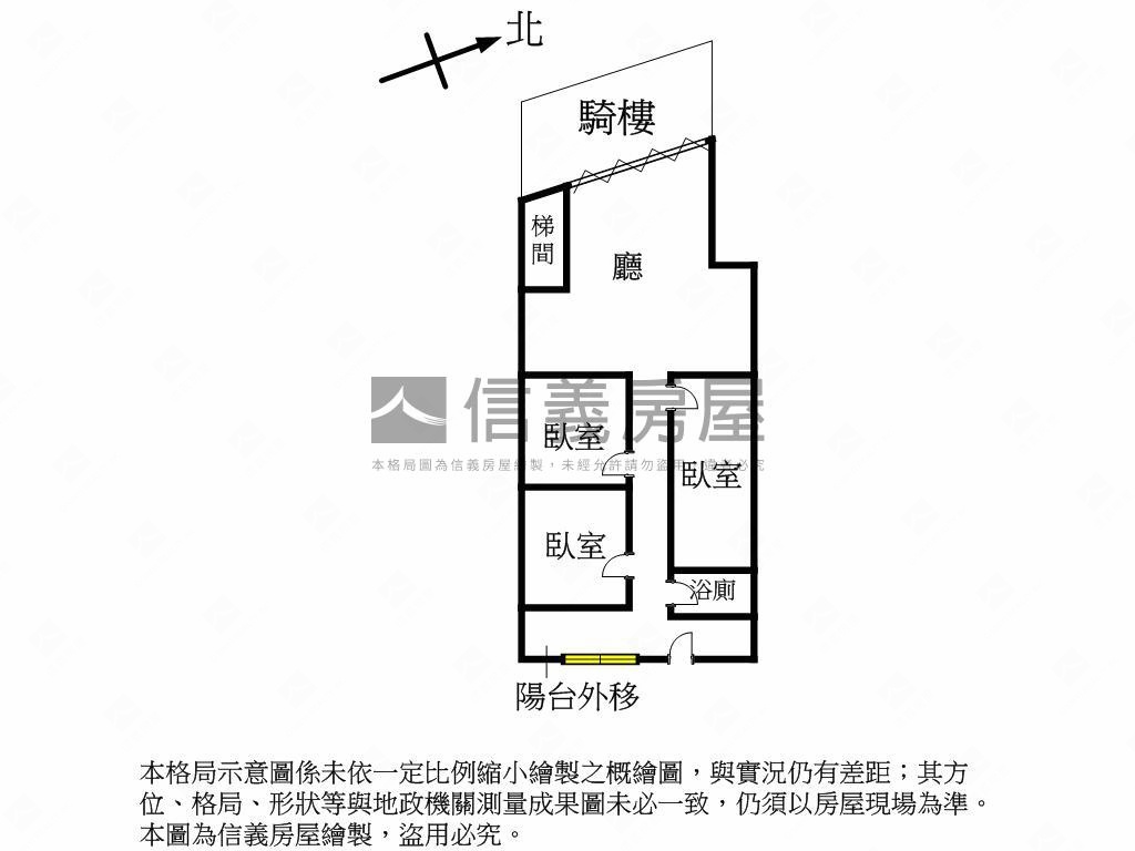 中正路潛力金店面房屋室內格局與周邊環境