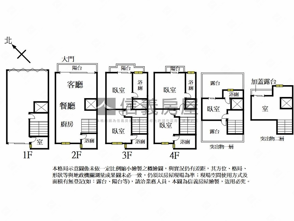 國雄仰德大道溫泉電梯別墅房屋室內格局與周邊環境