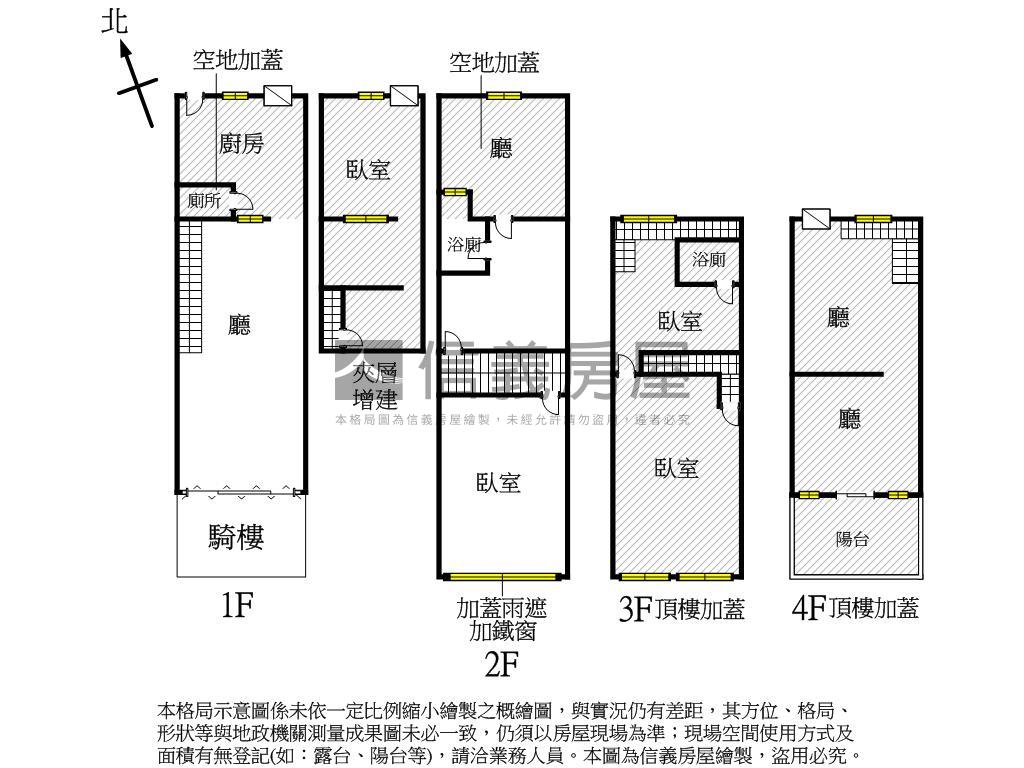 右昌機能透天房屋室內格局與周邊環境