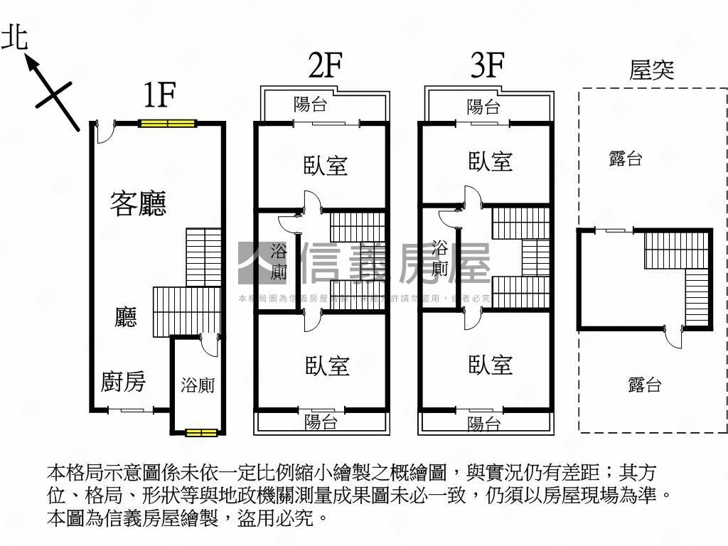 橙豐虎山街美墅Ａ７房屋室內格局與周邊環境