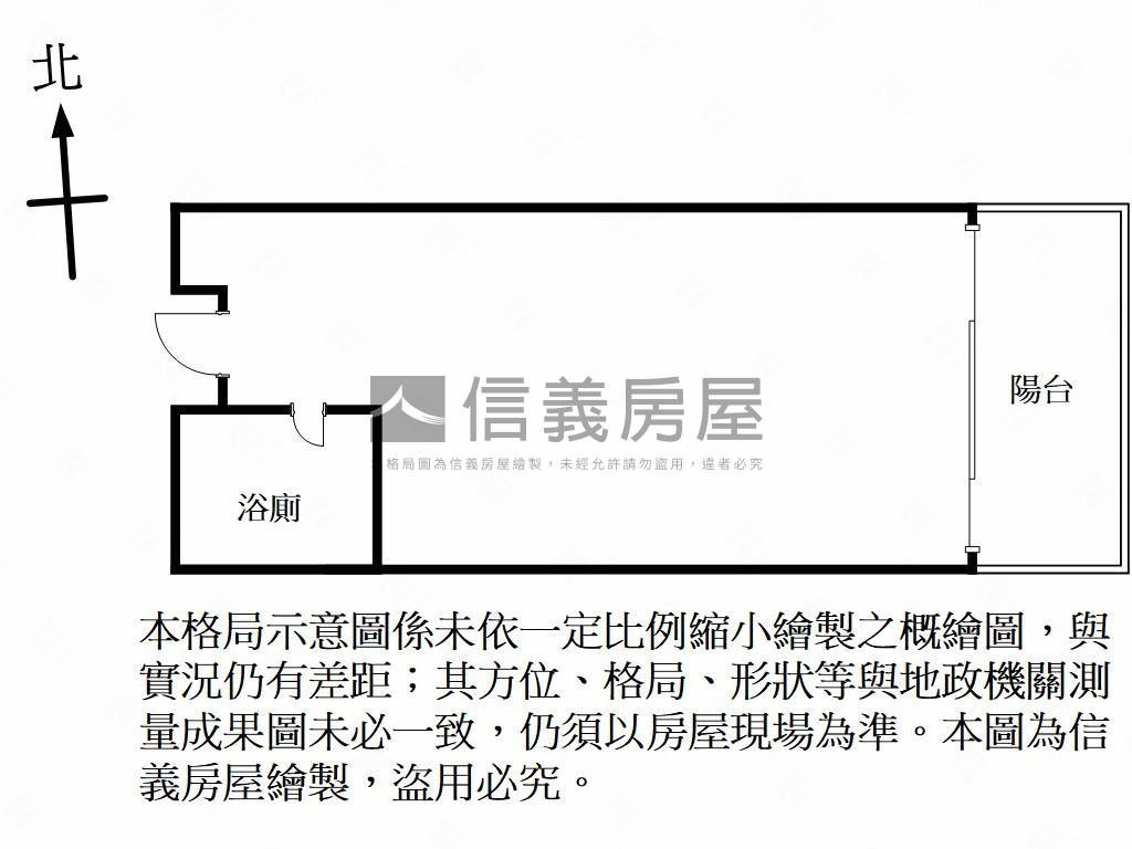 石門雲享仙境✨房屋室內格局與周邊環境