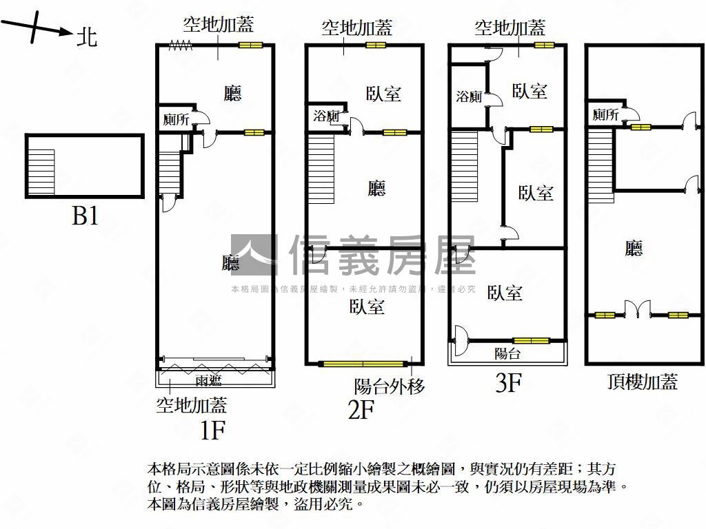 近輕軌優質透天房屋室內格局與周邊環境