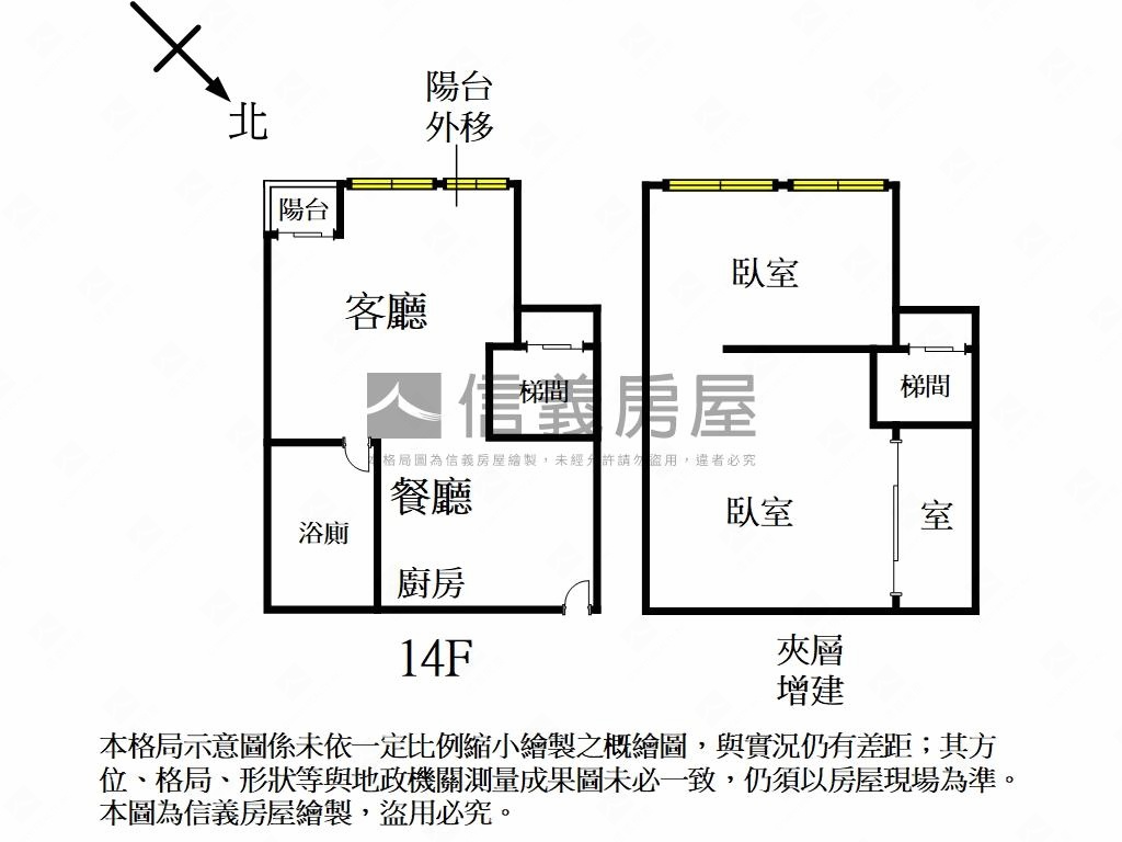 戀戀台大次高樓景觀房屋室內格局與周邊環境