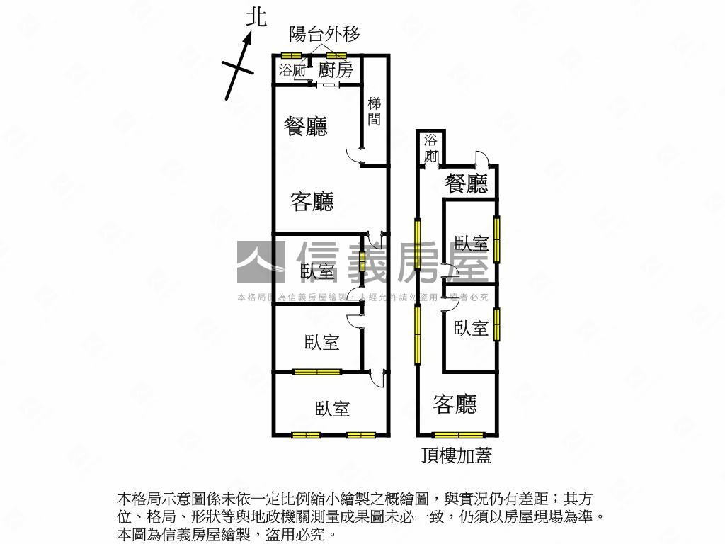大仁街陽光美寓房屋室內格局與周邊環境