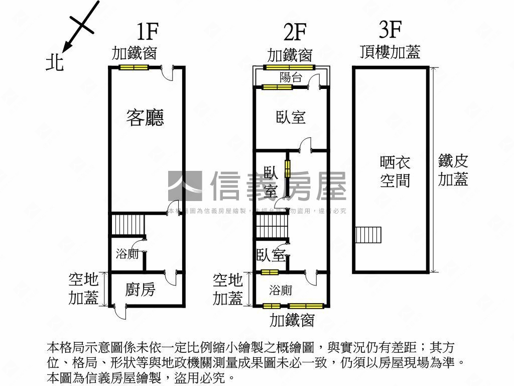 近南門路低總價透天房屋室內格局與周邊環境
