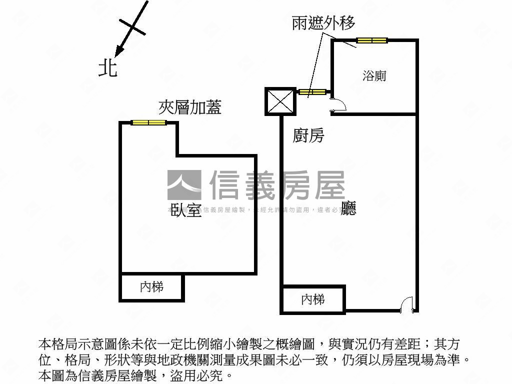 超級市民＞邊間採光大房讚房屋室內格局與周邊環境