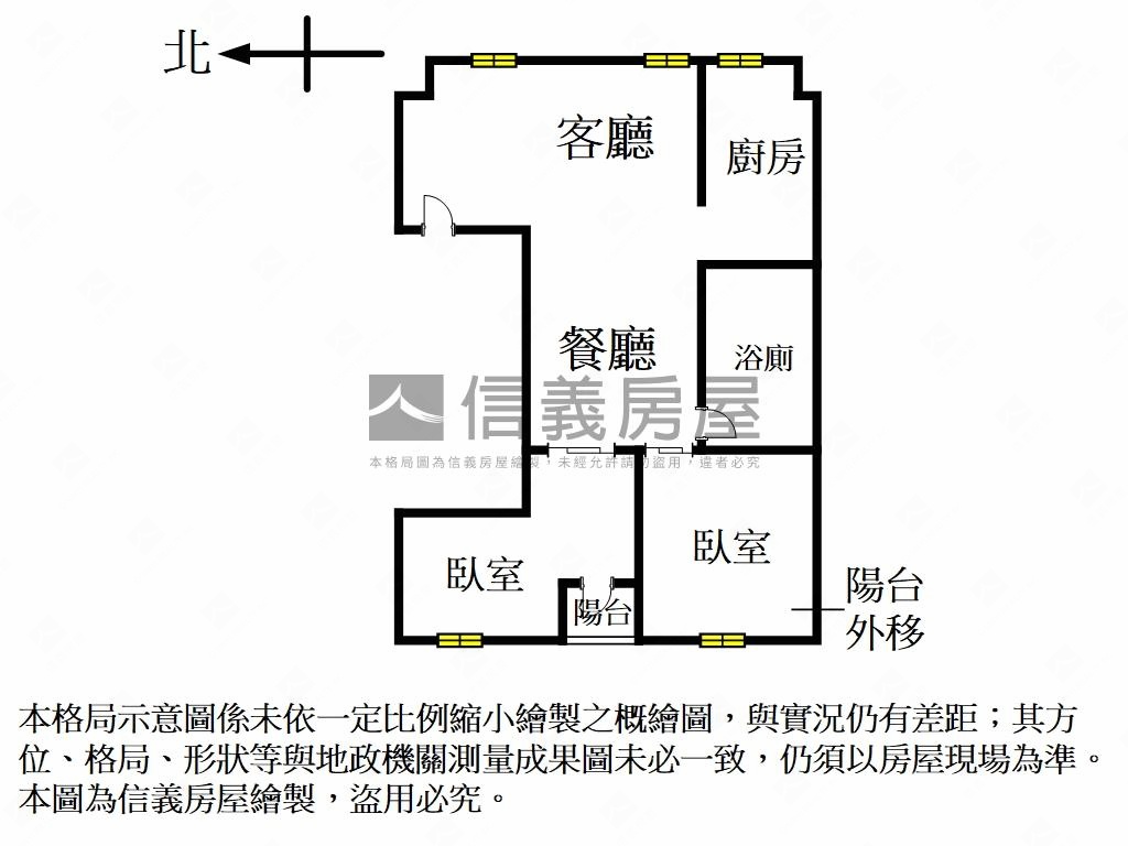 ♚微風很美星空美邸♚房屋室內格局與周邊環境
