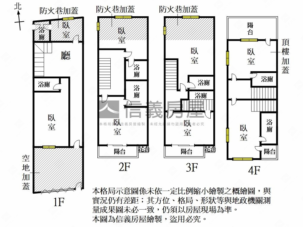 近成大ＲＣ圓夢透天房屋室內格局與周邊環境