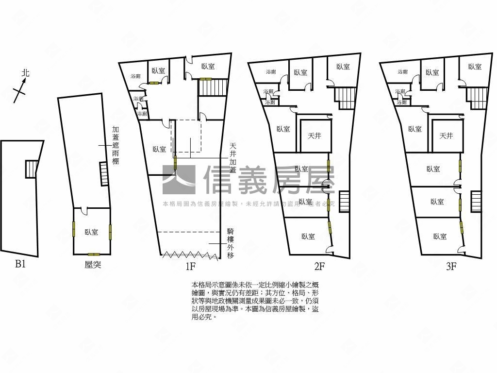 近未來捷運Ｇ８！店面透天房屋室內格局與周邊環境