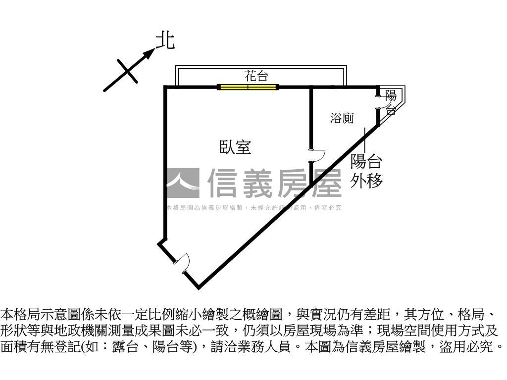 誠售中港新歡視野戶釋出房屋室內格局與周邊環境