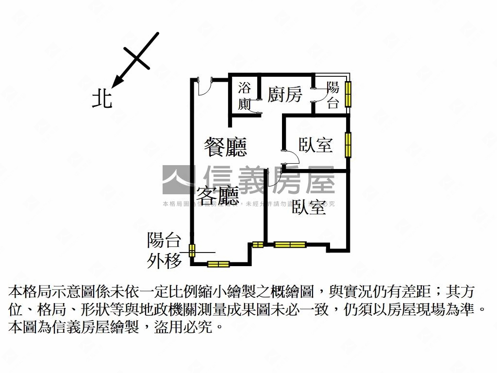 萬寶隆溫馨美兩房房屋室內格局與周邊環境