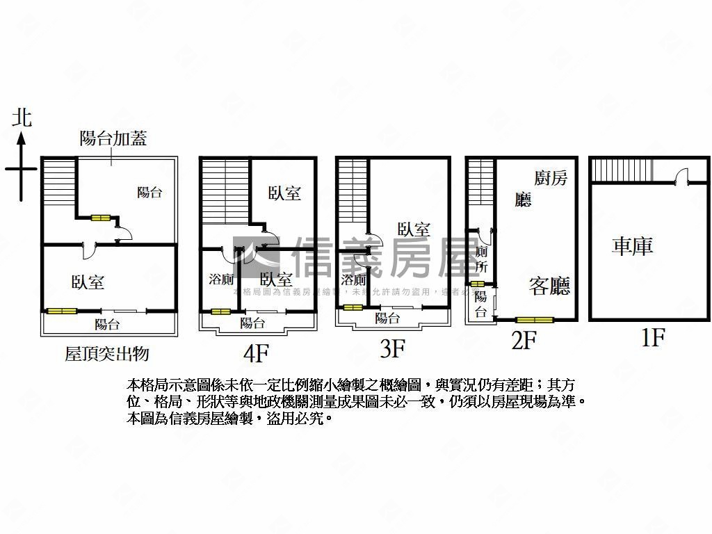近霞海質感霸氣透天房屋室內格局與周邊環境