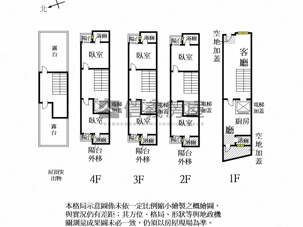 近南山廣場全新車墅Ｂ房屋室內格局與周邊環境