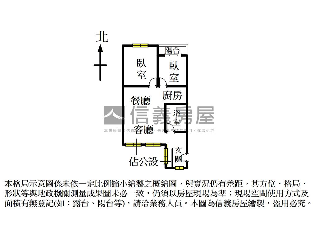 古亭師大金華２房房屋室內格局與周邊環境