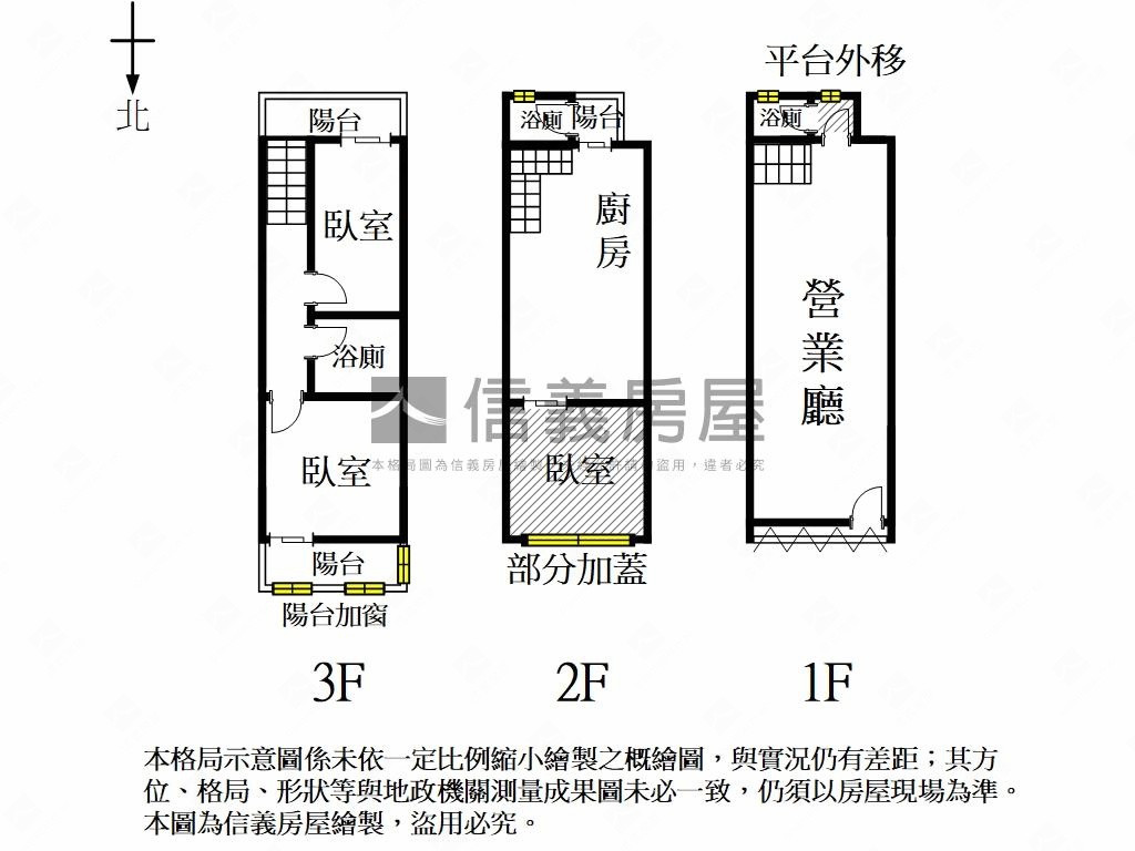 閃亮！建平七街好店住房屋室內格局與周邊環境