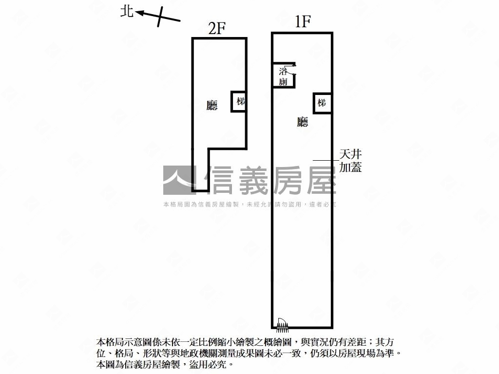 迪化商圈大土地房屋室內格局與周邊環境