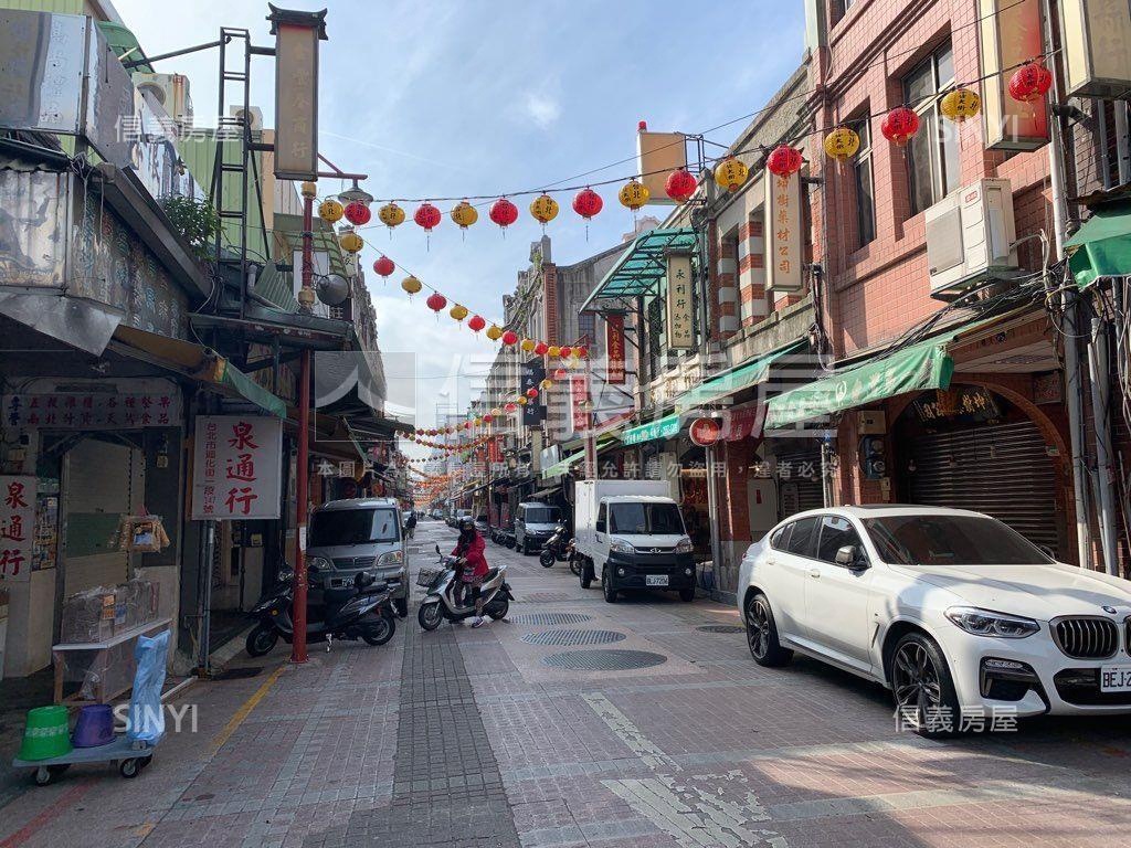 迪化商圈大土地房屋室內格局與周邊環境