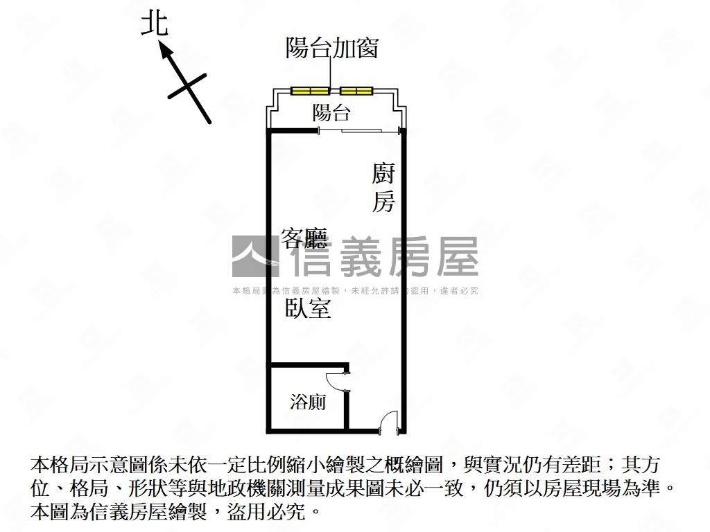 低總價小資宅房屋室內格局與周邊環境