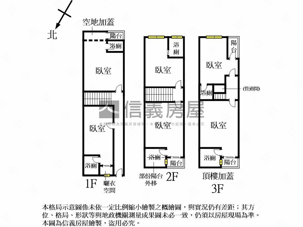 南屯高投報質感透套房屋室內格局與周邊環境