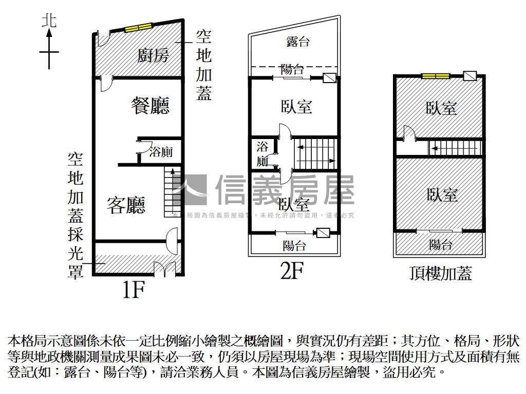 近寶仁國小朝南透天房屋室內格局與周邊環境