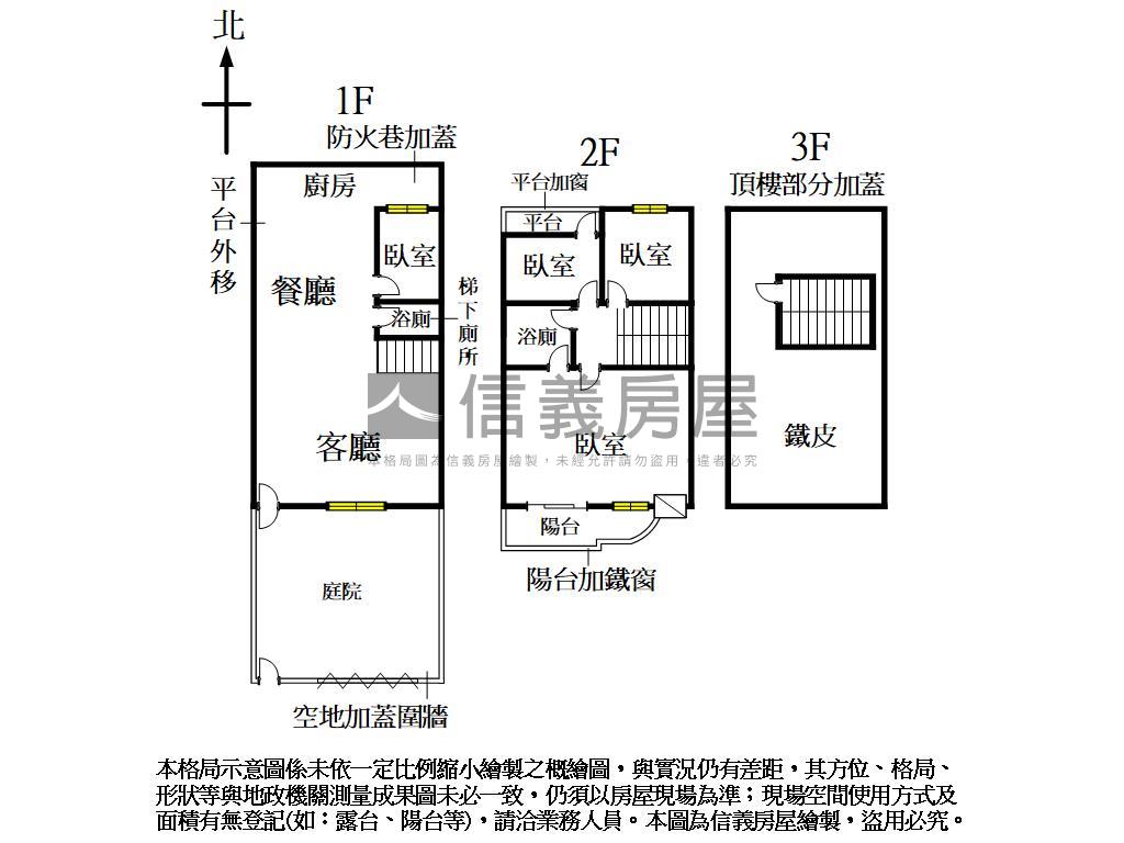 宜欣社區朝南優質透天房屋室內格局與周邊環境