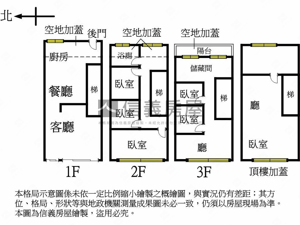 朝陽街．四一｜傳世透天房屋室內格局與周邊環境