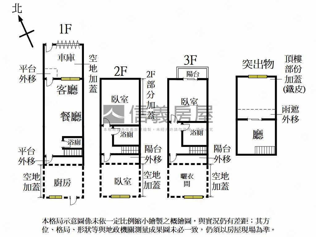 豐原臨路漂亮透天房屋室內格局與周邊環境