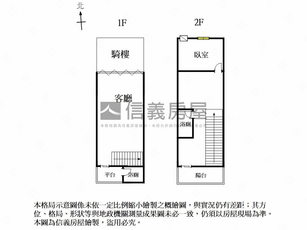 新營｜低總價高潛力樓店房屋室內格局與周邊環境