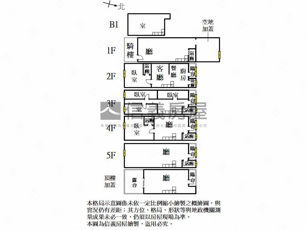 文化中心大面寬吃市金店面房屋室內格局與周邊環境