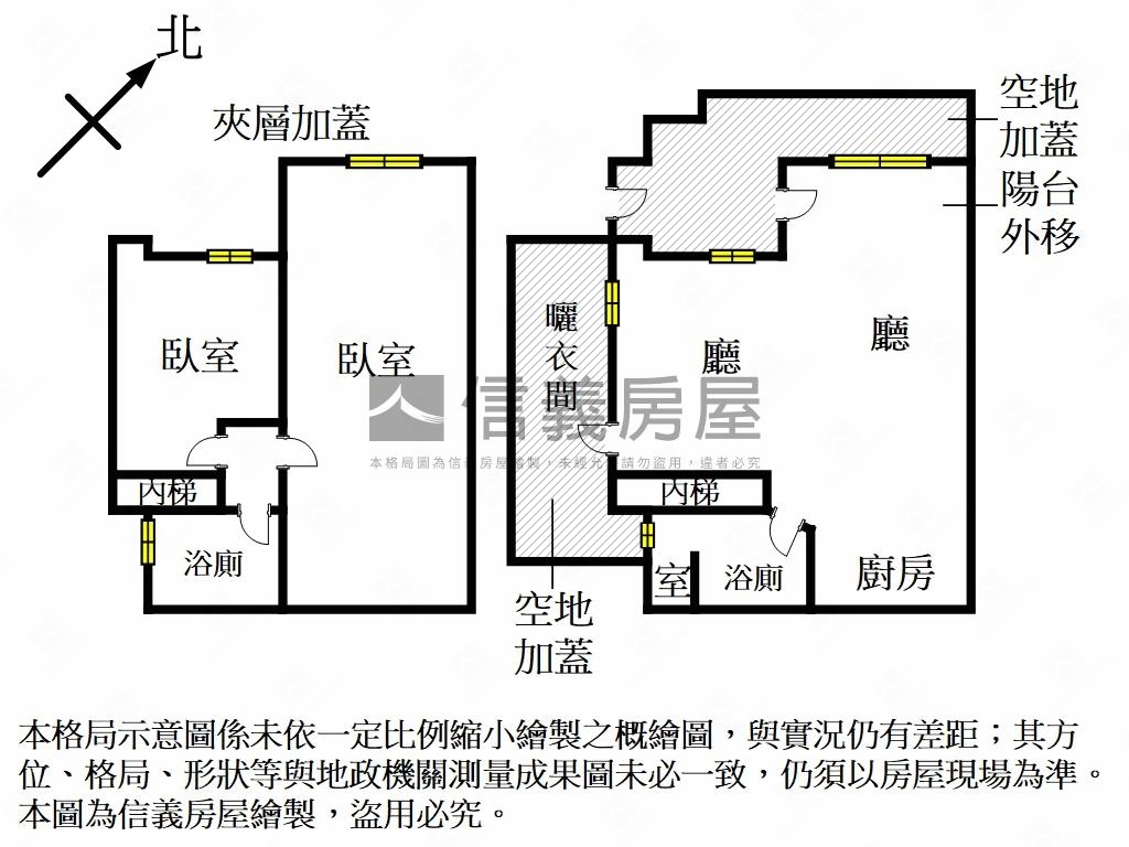 馥記大空間成家宅房屋室內格局與周邊環境
