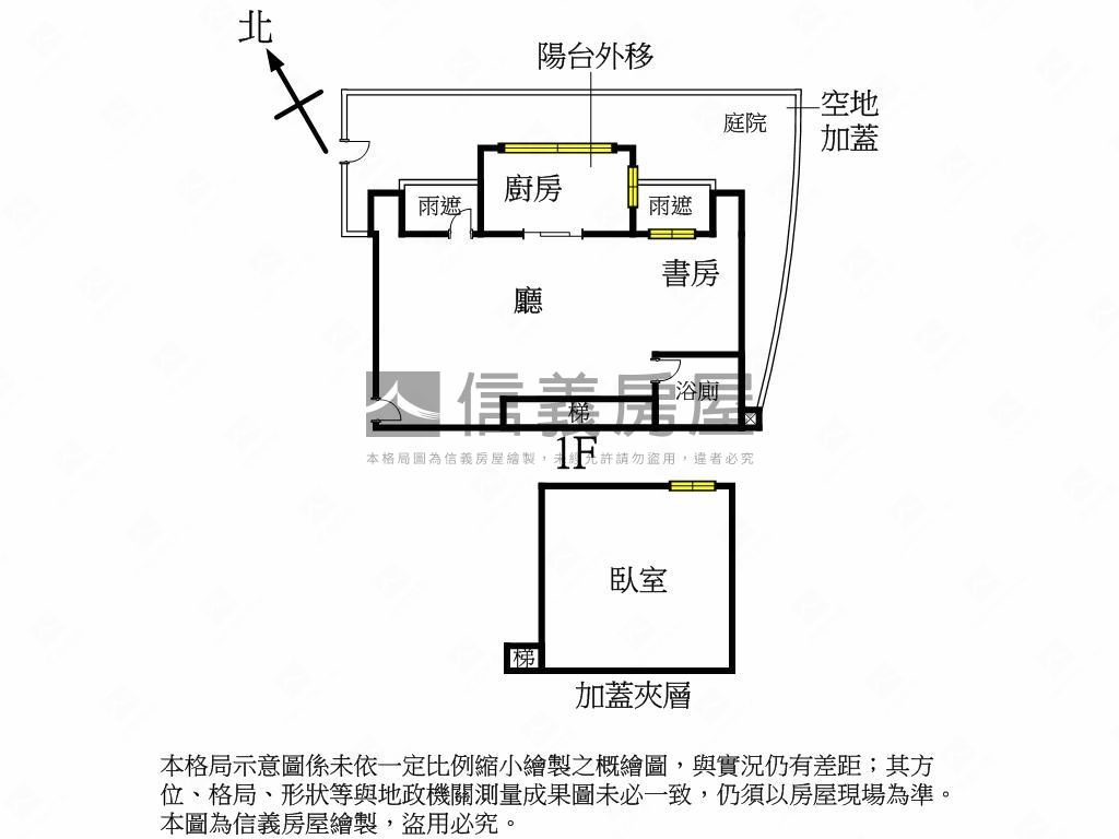 市府艾蜜麗挑高庭院戶房屋室內格局與周邊環境