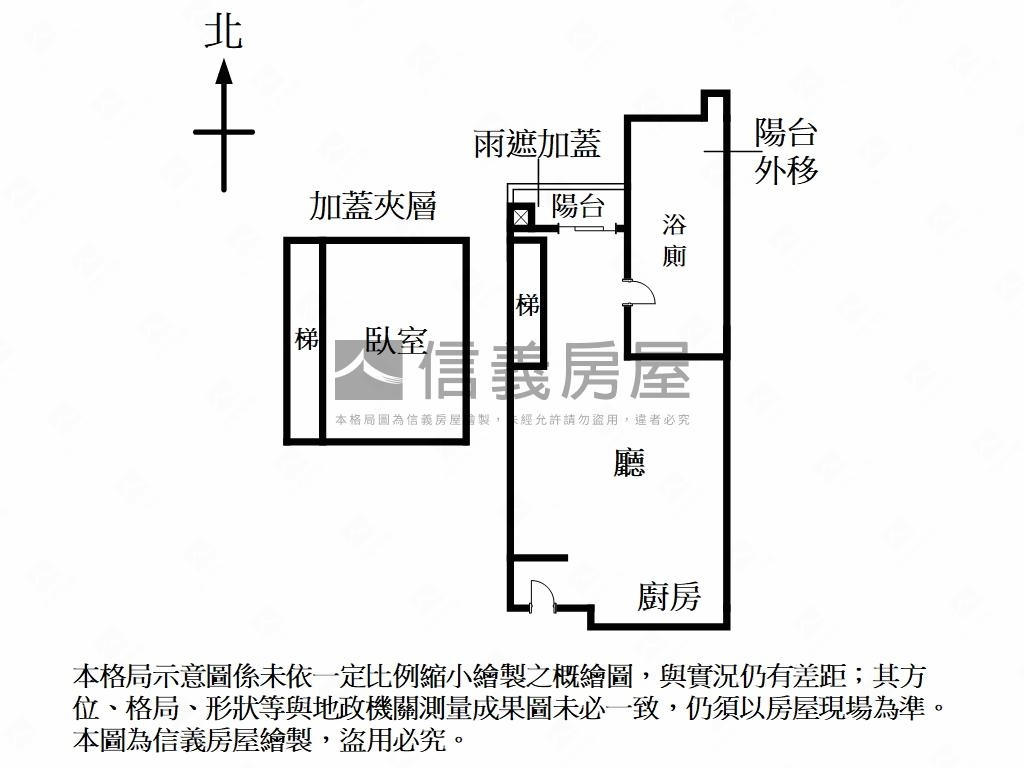 捷運民權西路挑高美屋房屋室內格局與周邊環境