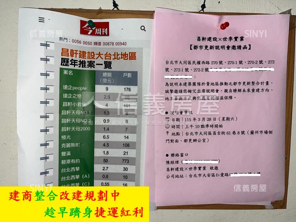 商三土地捷運幸福回家房屋室內格局與周邊環境