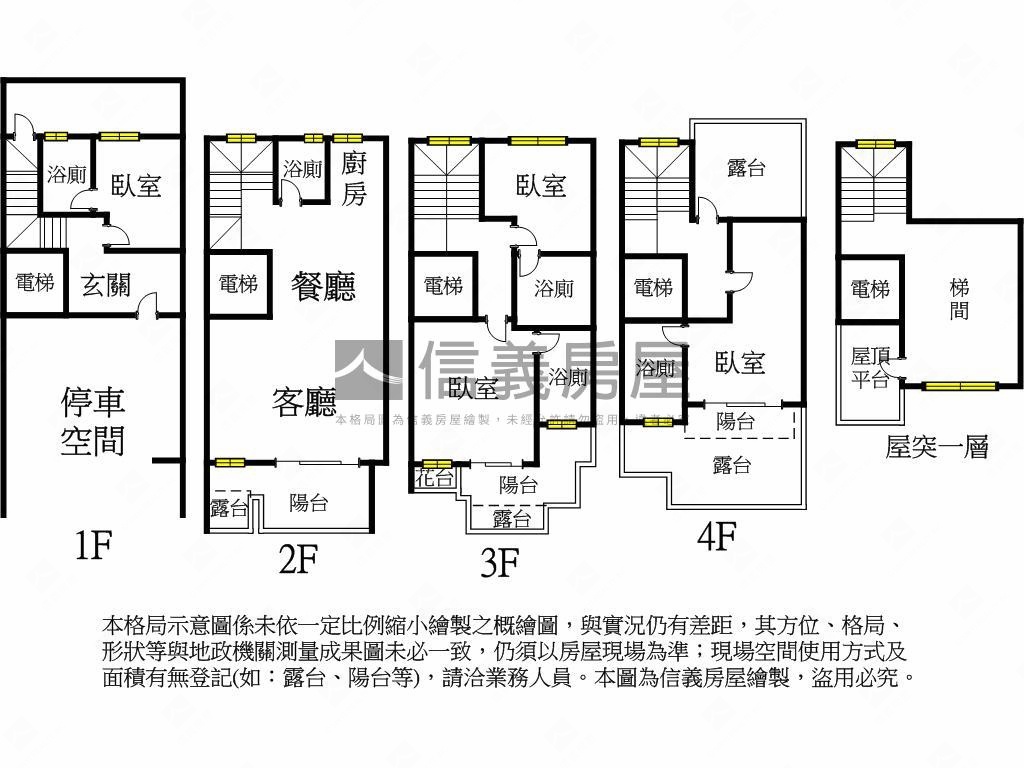 北區住二朝南美電墅房屋室內格局與周邊環境