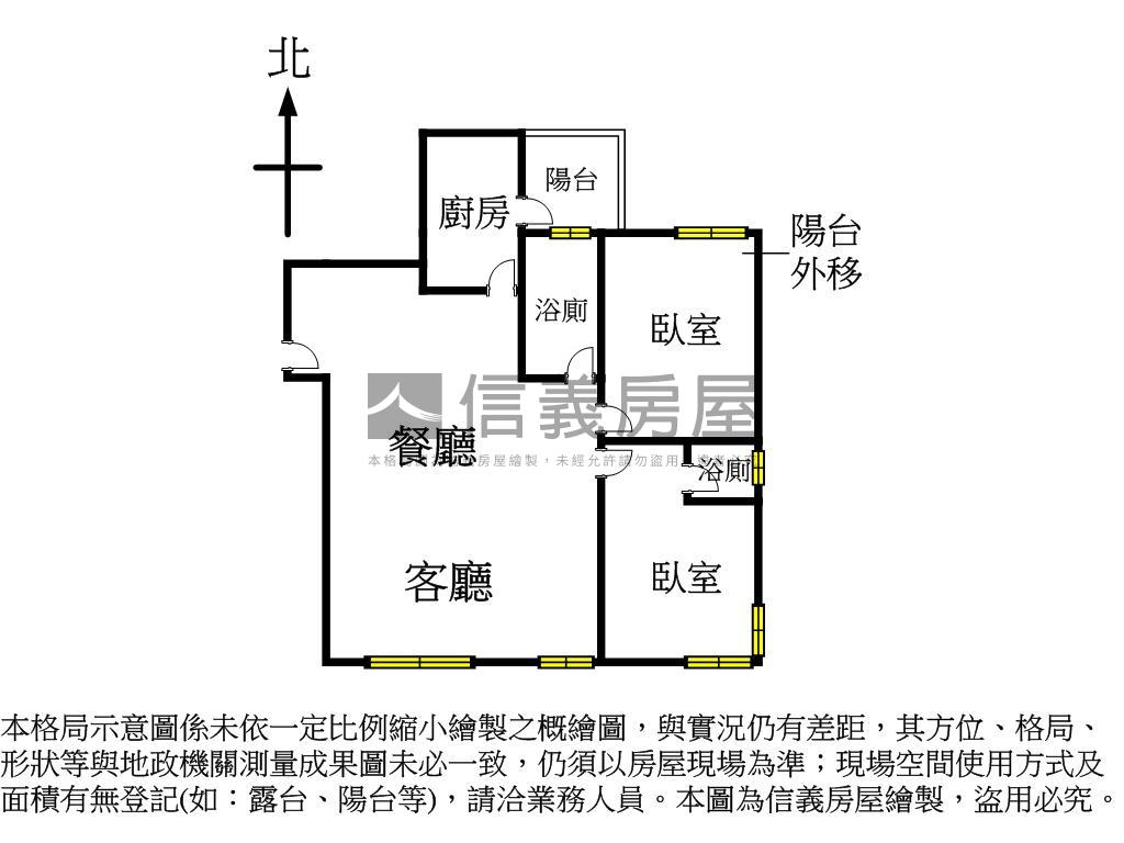 世紀雙星稀有視野兩房兩衛房屋室內格局與周邊環境