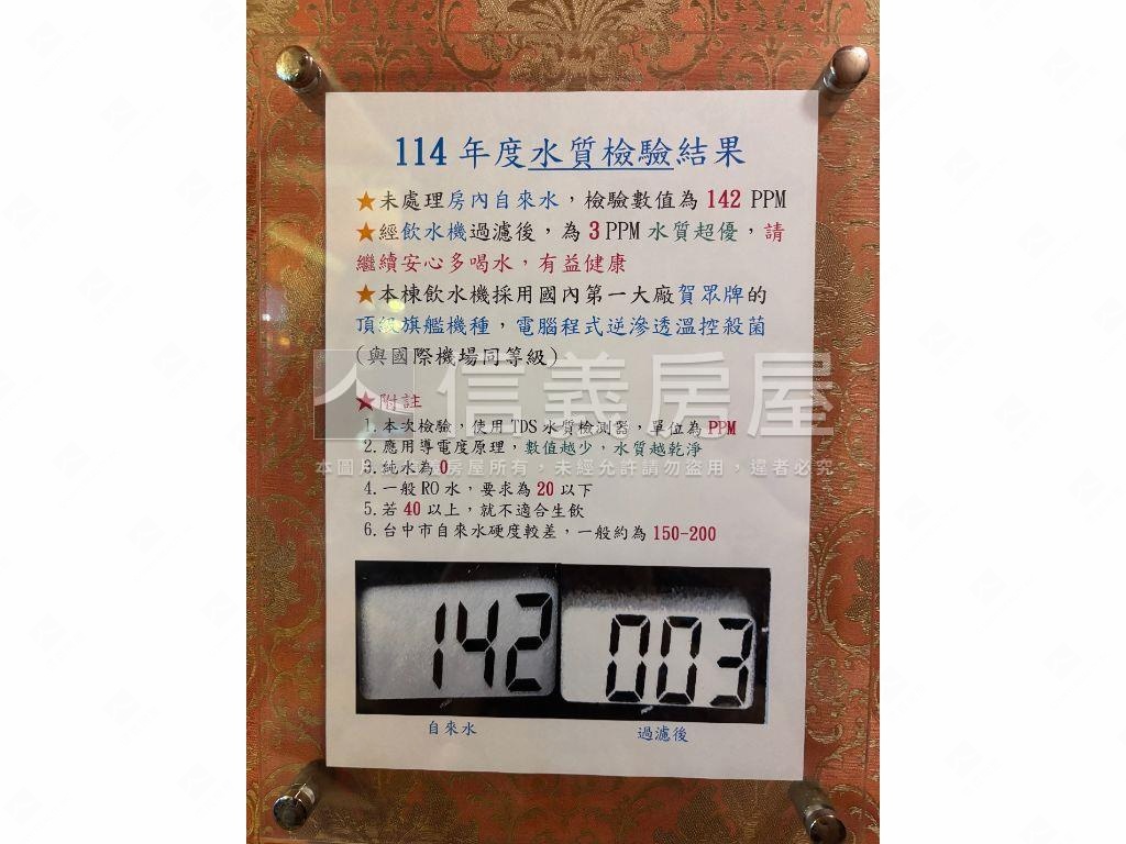 近市府捷運站❤️滿租透套房屋室內格局與周邊環境