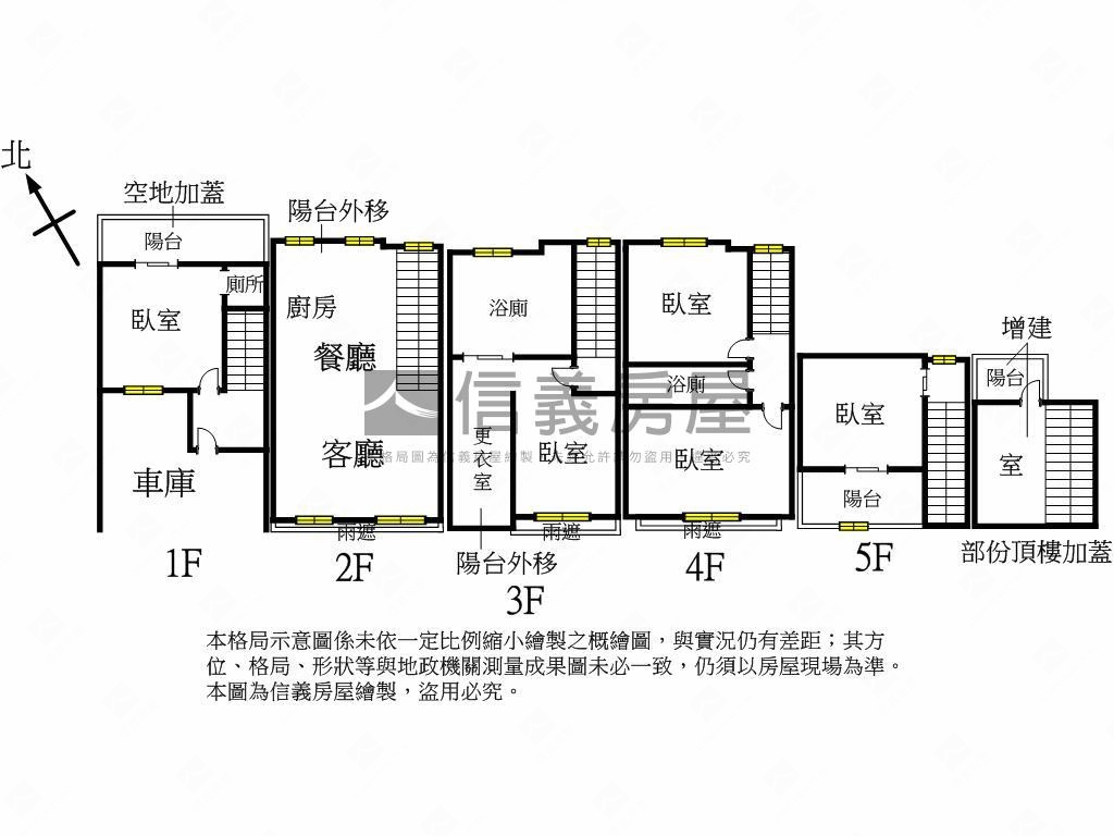 美術館北五街稀有精裝別墅房屋室內格局與周邊環境