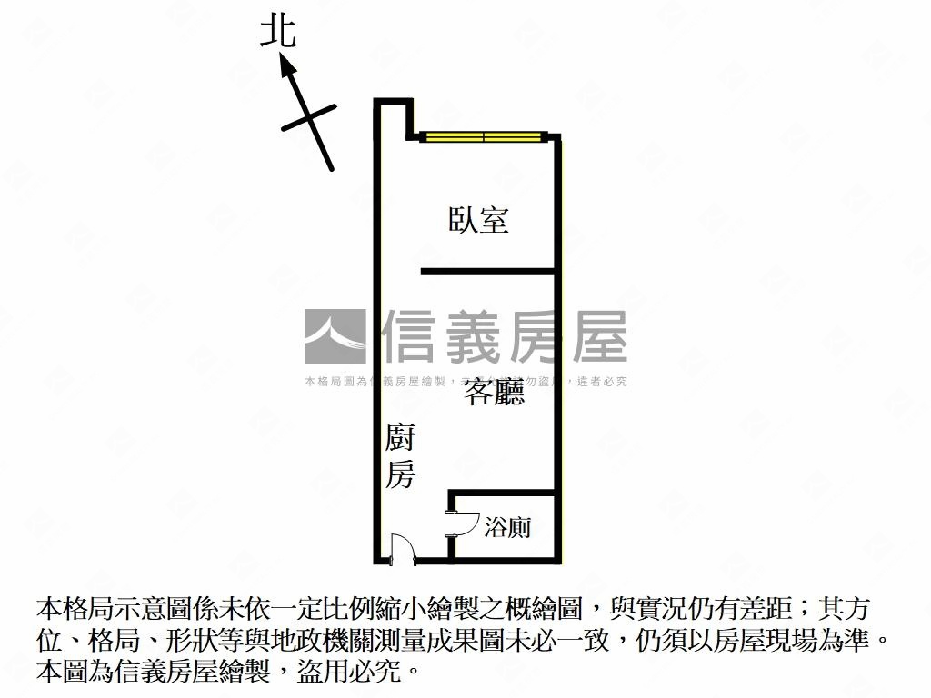 丹鳳捷運～時尚美套房房屋室內格局與周邊環境