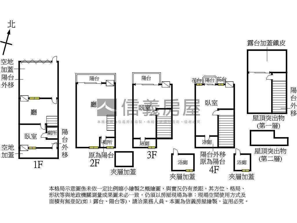 面河景首排別墅房屋室內格局與周邊環境