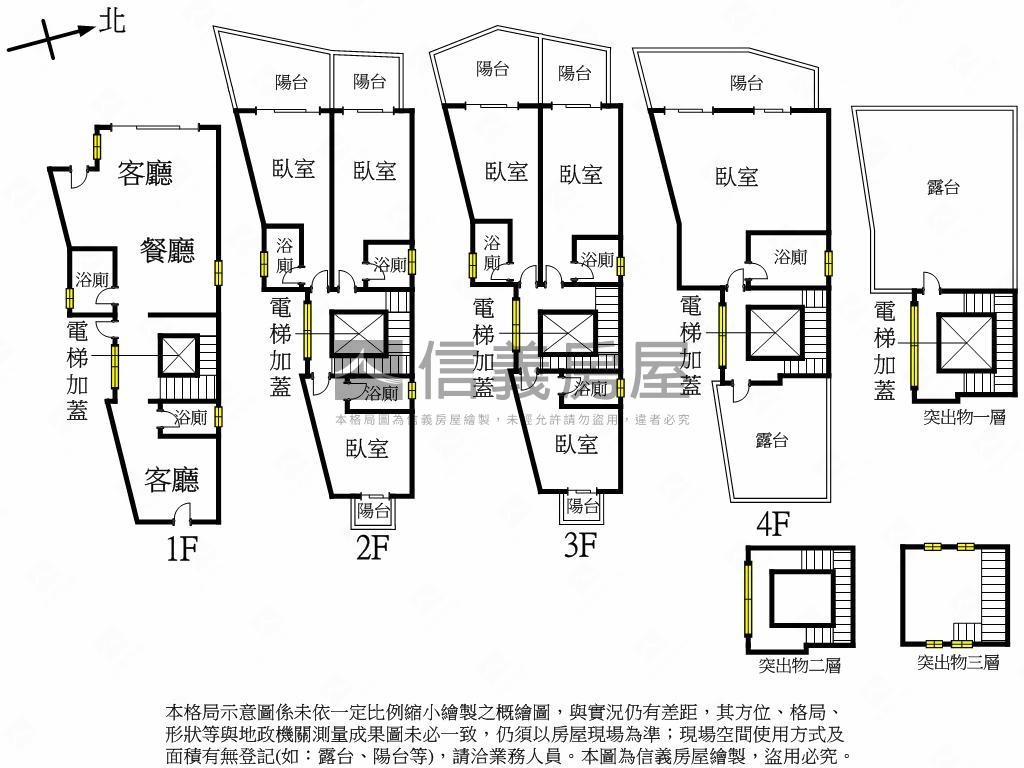 田園生活眺山望海房屋室內格局與周邊環境