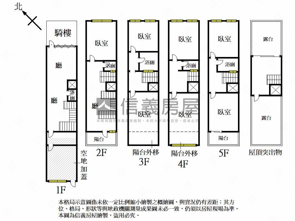 校園首排電梯透天店面房屋室內格局與周邊環境