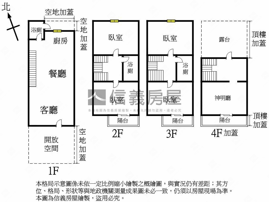 大里全新未住質感透天房屋室內格局與周邊環境